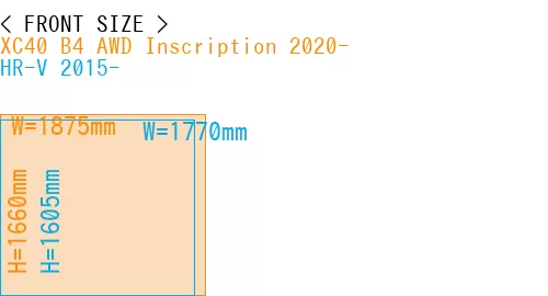 #XC40 B4 AWD Inscription 2020- + HR-V 2015-
